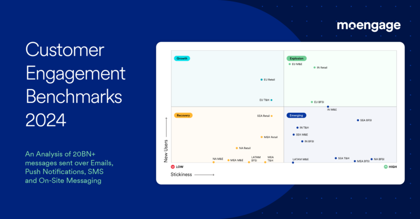 caseStudy-landMarkgroup