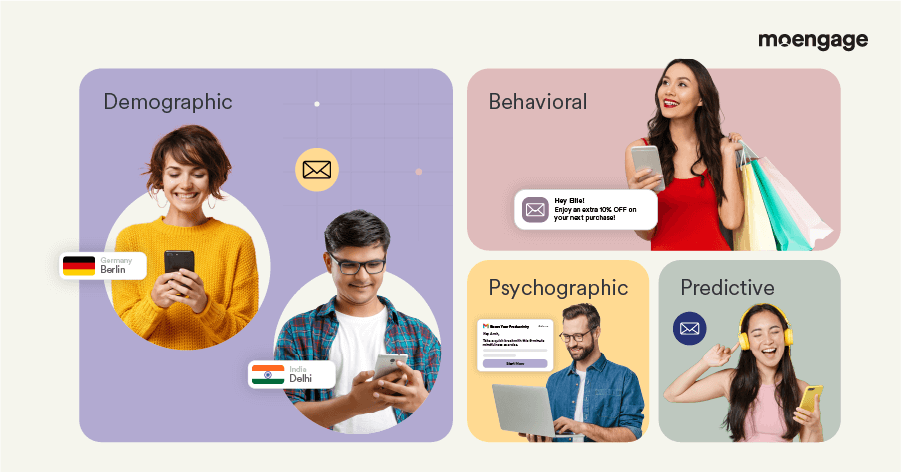 https://devenv.moengage.com/wp-content/uploads/Types-of-Segmentation.png