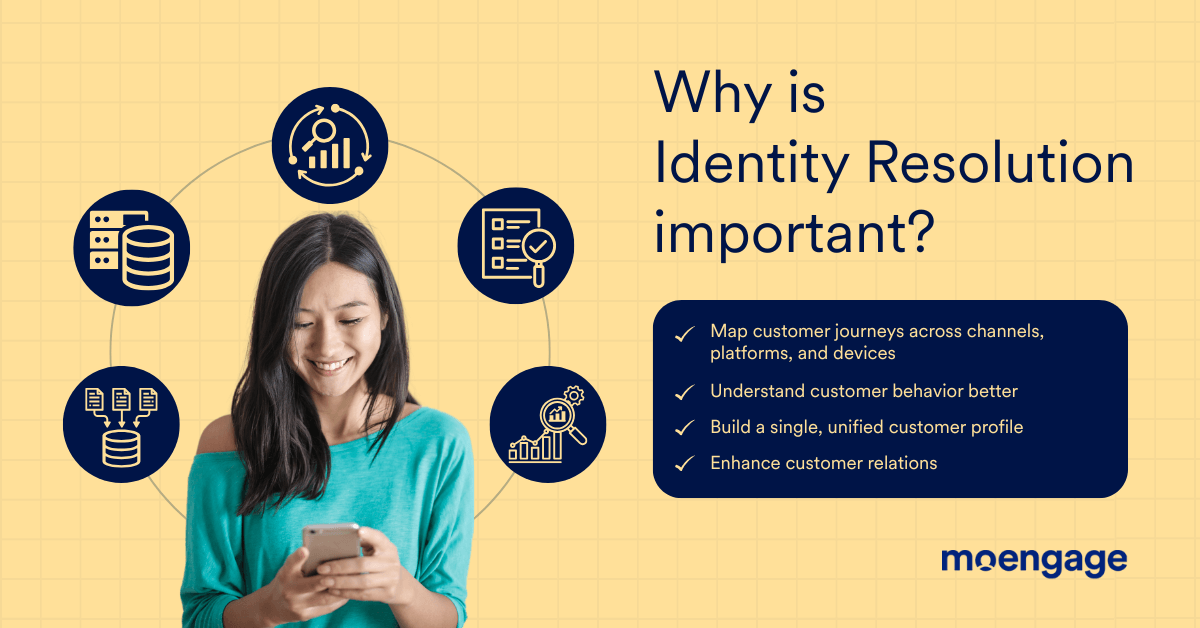 Why is Identity Resolution important?