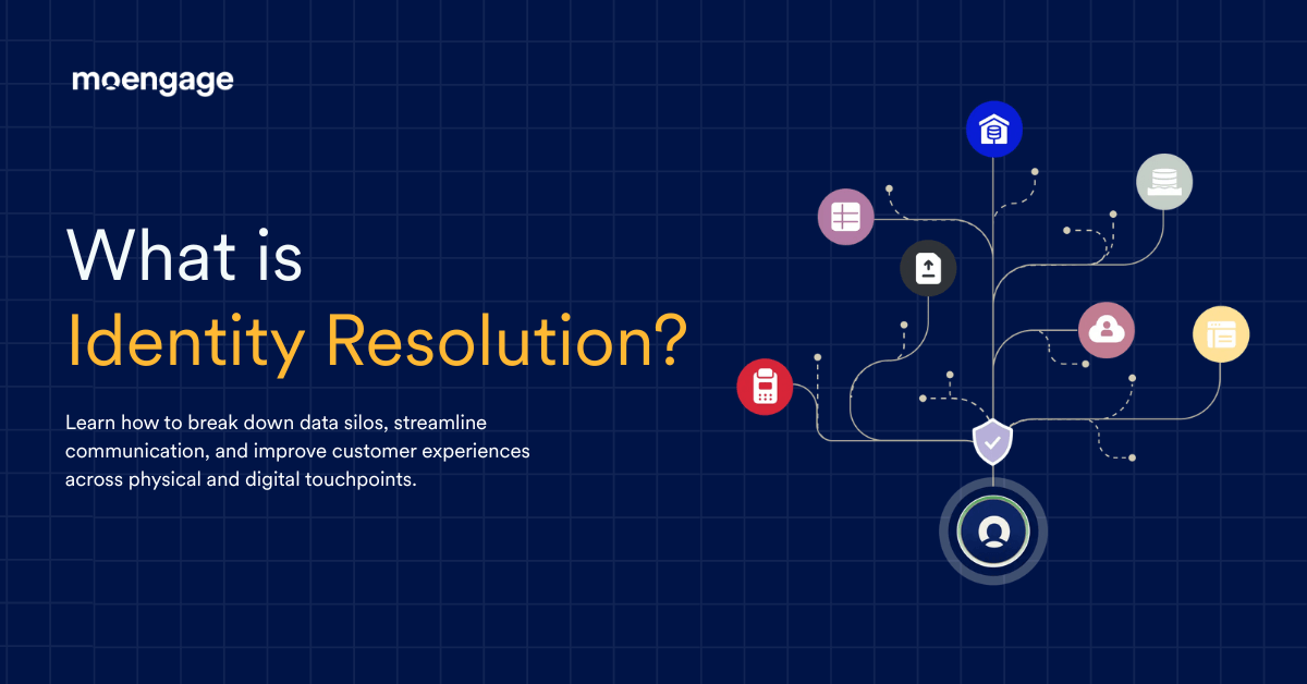 What Is Identity Resolution? Why Is It Important? How Can Identity Resolution Platforms Help Your Brand?